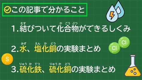 化合|【中2理科】「化合とは」 